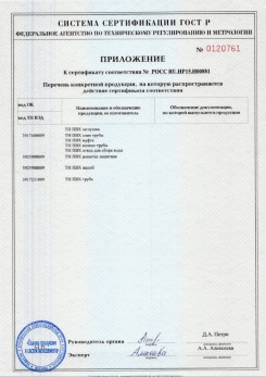2020.02.06 Новороссийск - Приложение 1 к сертификату изделия системы водосточной.